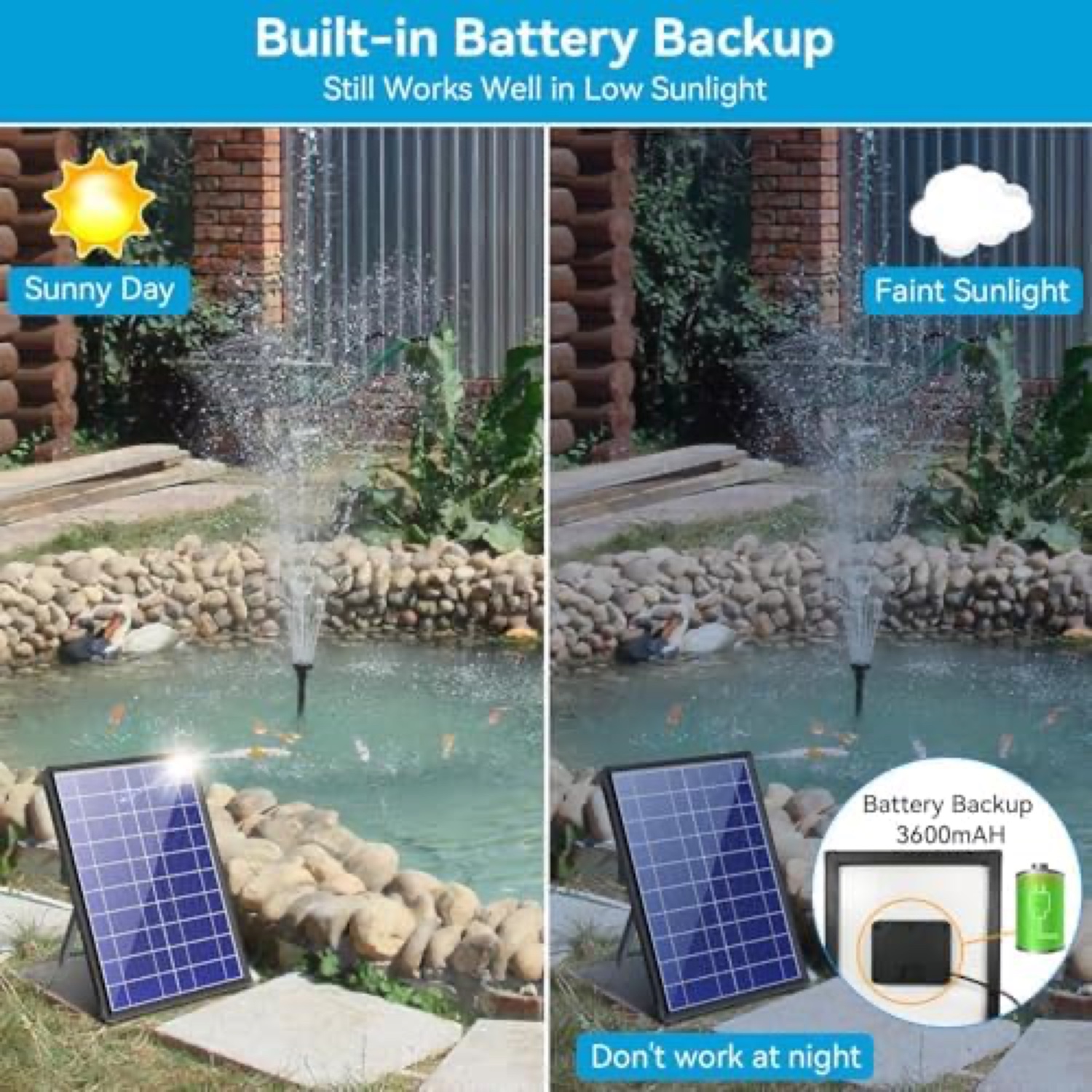 A solar water fountain running in a garden bird bath in the sunshine